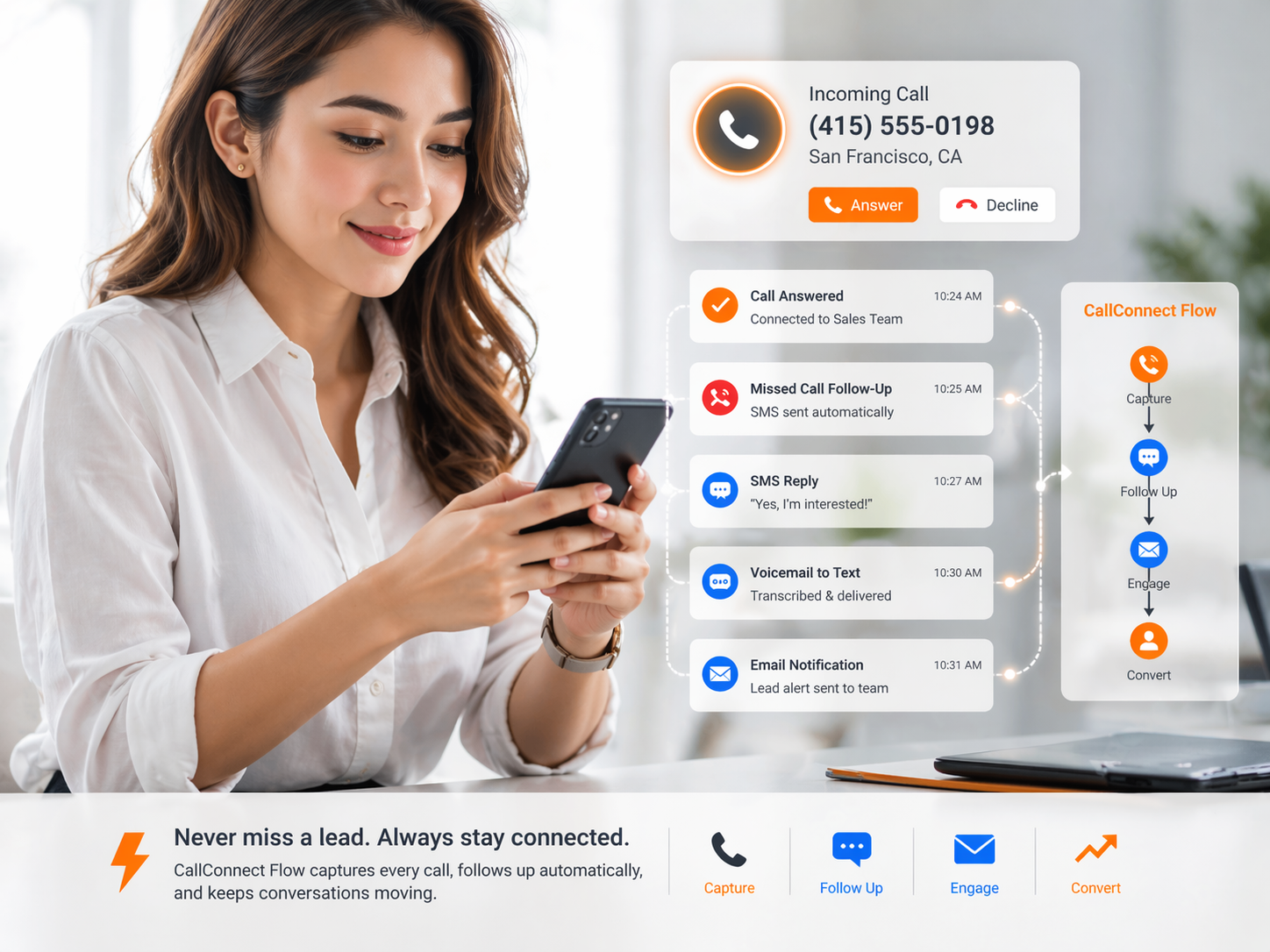 Elite Systems automation