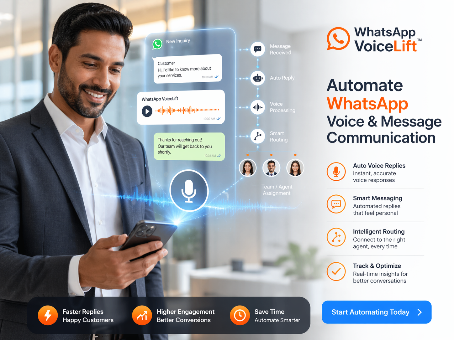 WhatsApp VoiceLift automation