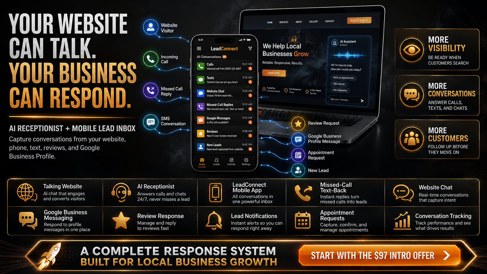 LeadSpark Talking Website and AI Receptionist preview