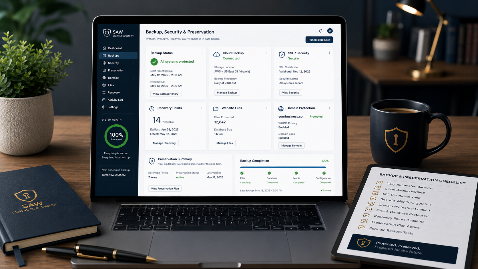 Website backup security and preservation planning