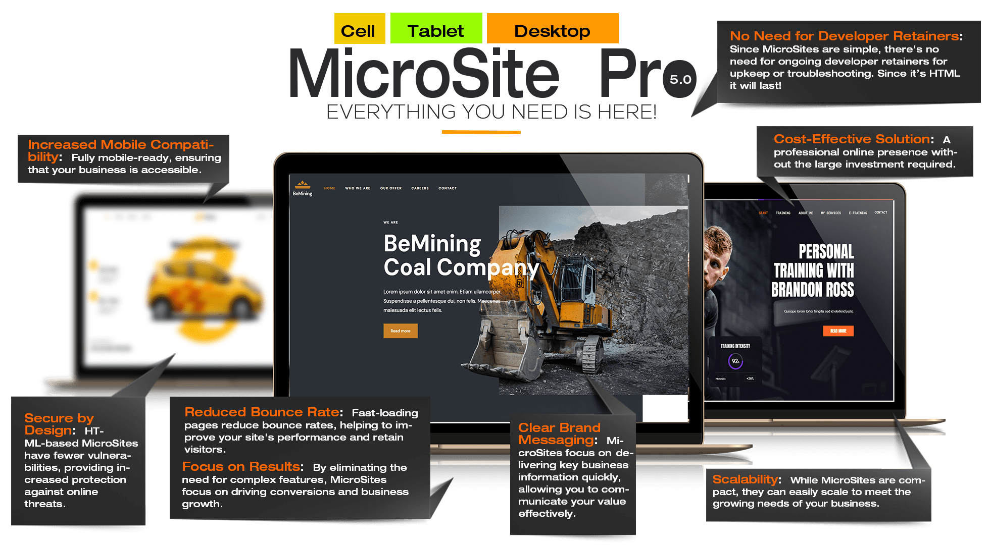 MicroSites preview